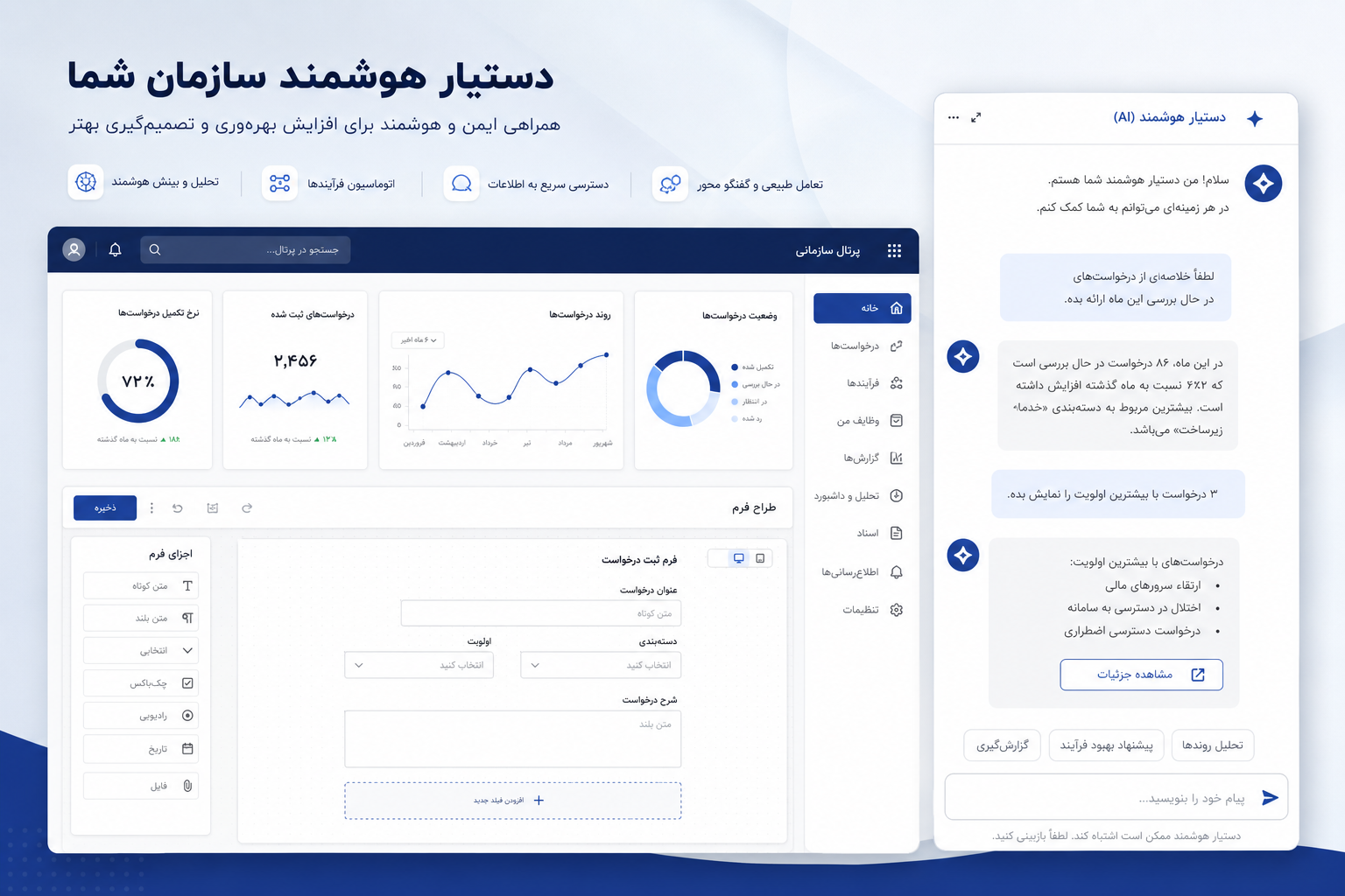 پنل AI Copilot سامانه ابری رهین کنار داشبورد سازمانی