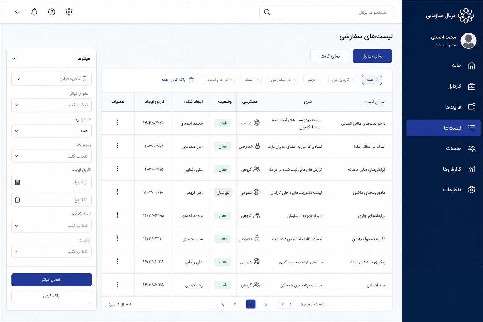 لیست‌های سفارشی سامانه ابری رهین