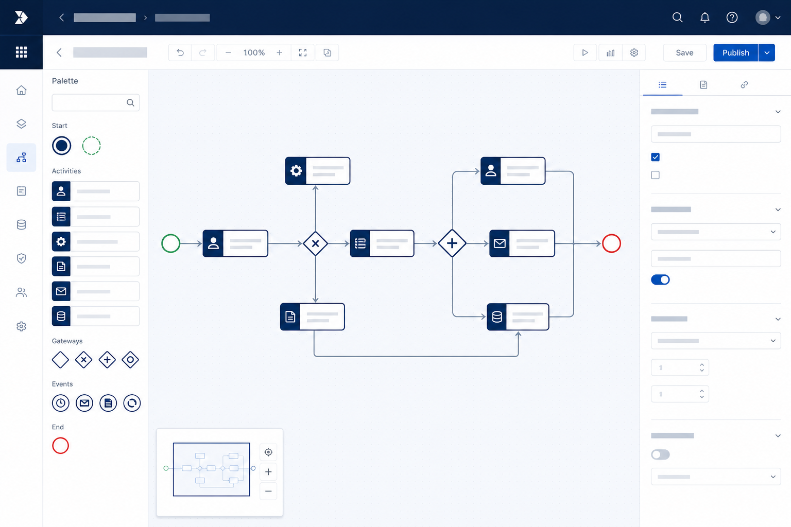 استودیوی بصری Workflow سامانه ابری رهین